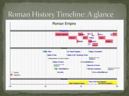 Roman History Timeline: A glance