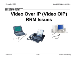 (Video OIP) RRM Issues