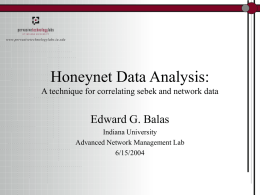 Honeynet Data Analysis