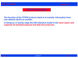 CCNA2 3.0-10 Intermediate TCPIP