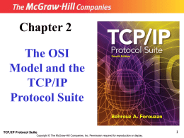 The OSI Model and TCP/IP Protocol Suite