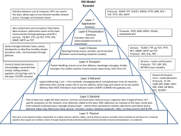 OSI Model Pyramid - Redbird Internet Services
