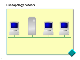 Module 1: Introduction to TCP/IP