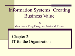Chapter 2 – Information Technology Fundamentals