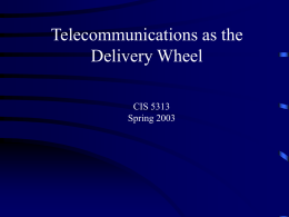 Ch 11 - Telecommunications