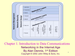 Chapter 1. Introduction to Data Communications