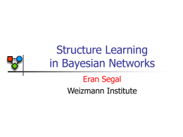 Learning: Structure