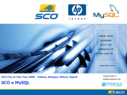MySQL Network