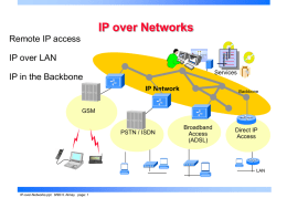 IP over Networks