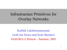 A Shared Infrastructure for Overlay Applications