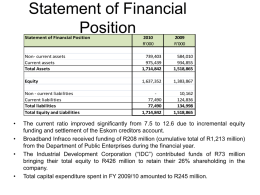 Statement of Financial Position