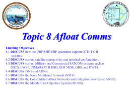 Topic 8 Aloat Comms Mat 03 MAR 09