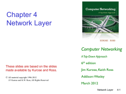 Network Layer