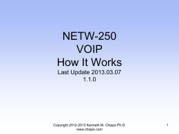 VOIP How It Works