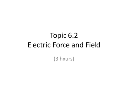 Topic 6.2 Electric Force and Field