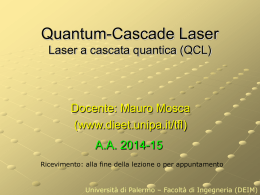 Quantum Cascade Lasers (QCLs) - dieet