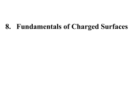 7. Fundmentals of Charged Surfaces
