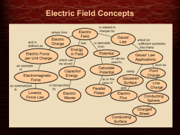 electrostatic 3