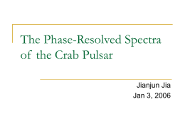 The Phase-Resolved Spectra of the Crab Pulsar