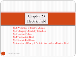 electrical field lines.