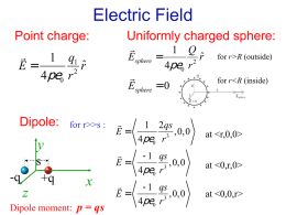 Electric Field - Department of Physics