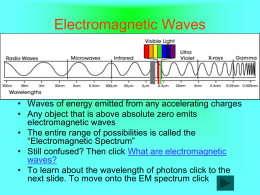 Electromagnetic Spectrum Powerpoint File